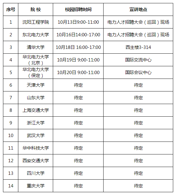 校園招聘行程