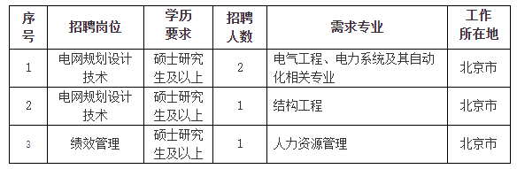 綜合能源